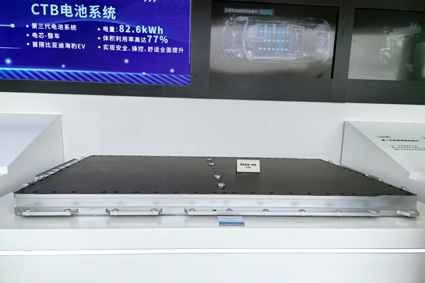 200億元!超6萬名高端研發人員!比亞迪全球研發中心規劃公布