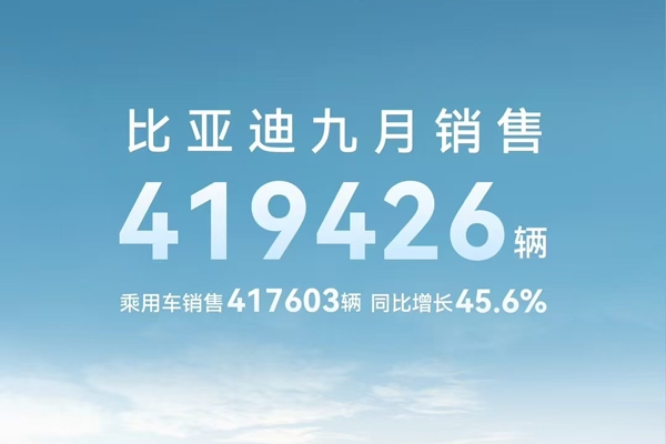 42萬輛！19.8GWh！比亞迪9月新能源車及電池數(shù)據(jù)出爐