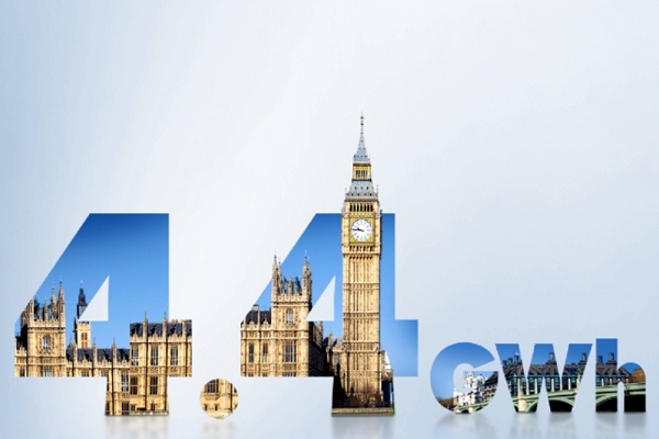 4.4GWh！陽光電源簽署歐洲最大儲能合作協議