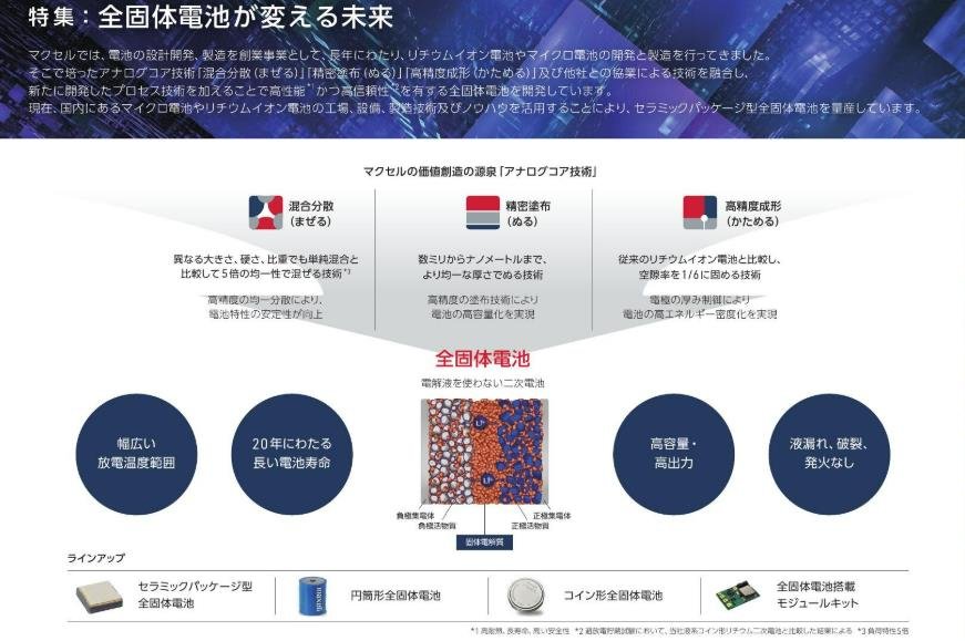 江蘇無錫一電池公司將解散 母公司擬布局固態電池業務