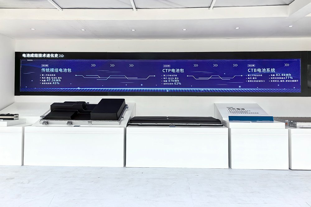 動力電芯價格走勢分化 內(nèi)需提振排產(chǎn)