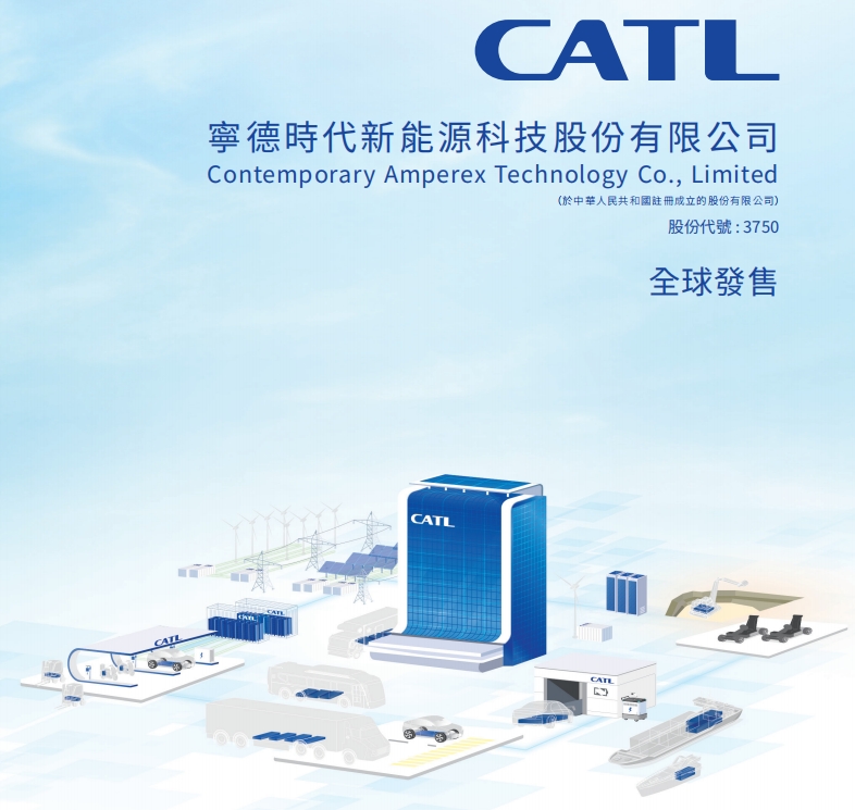 寧德時代 寧德時代