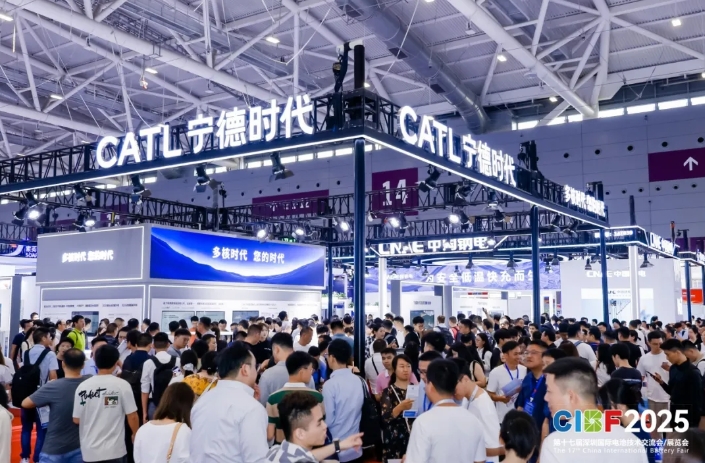 CIBF2025 展商規模