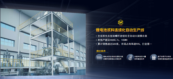 金銀河鋰電池漿料連續(xù)化自動(dòng)生產(chǎn)線 金銀河鋰電池漿料連續(xù)化自動(dòng)生產(chǎn)線