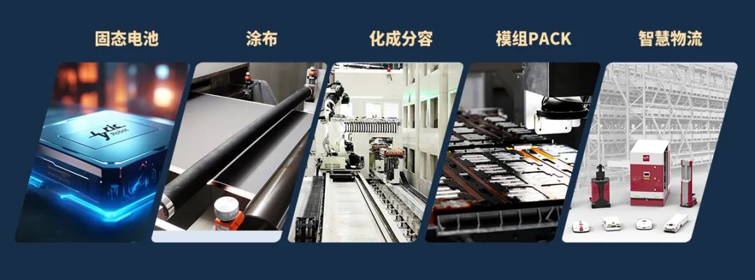 技術(shù)破局，智創(chuàng)未來——利元亨亮相2025歐洲電池展