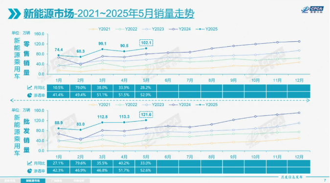 電車網(wǎng)微信