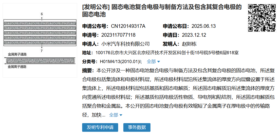 小米汽車 小米汽車