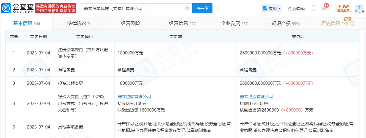 蔚來(lái)汽車(chē)科技（安徽）有限公司