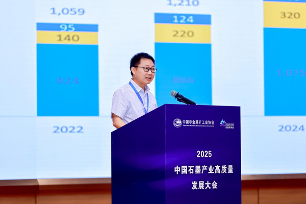 中國石墨產業大會共繪高質量藍圖 全球負極龍頭貝特瑞引領行業協同共贏 中國石墨產業大會共繪高質量藍圖 全球負極龍頭貝特瑞引領行業協同共贏