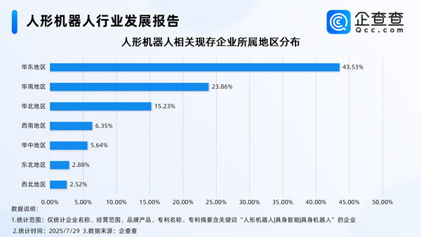 人形機器人 人形機器人