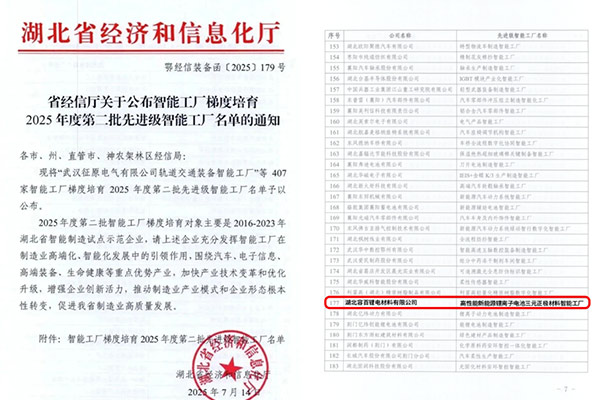 湖北容百再攬兩項省級榮譽 湖北容百再攬兩項省級榮譽