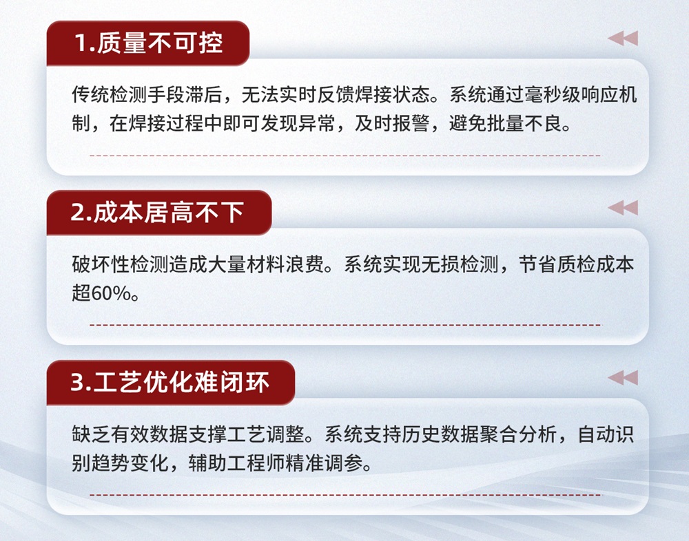 利元亨激光焊接在線檢測設備:精準、高效、無損的“質量守護者” 利元亨激光焊接在線檢測設備:精準、高效、無損的“質量守護者”