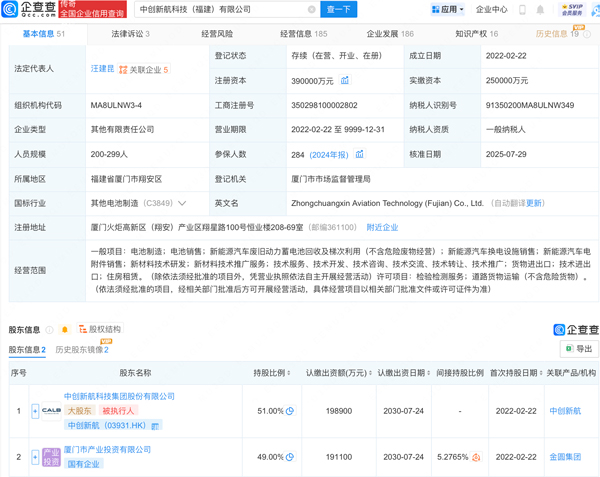 中創(chuàng)新航科技（福建）有限公司