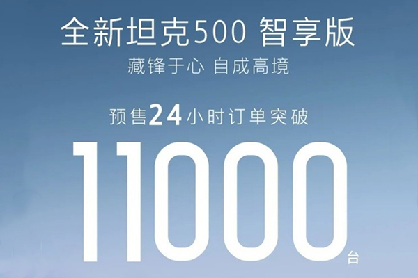 圖片來源：蜂巢能源