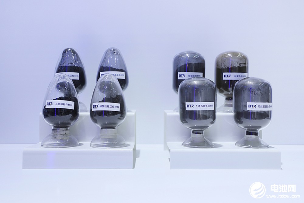 電池材料 電池材料