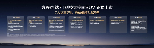 比亞迪“大五座天花板”方程豹鈦7火爆上市 售價(jià)17.98萬元起