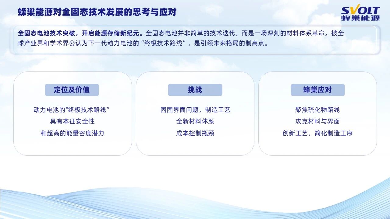 蜂巢能源電池技術 蜂巢能源電池技術