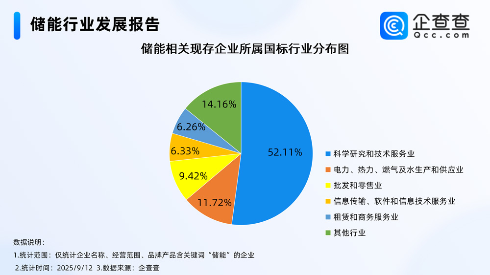 儲能,新型儲能,新能源