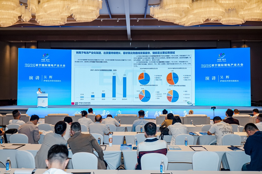 2025遂寧國際鋰電產業(yè)大會現(xiàn)場 2025遂寧國際鋰電產業(yè)大會現(xiàn)場