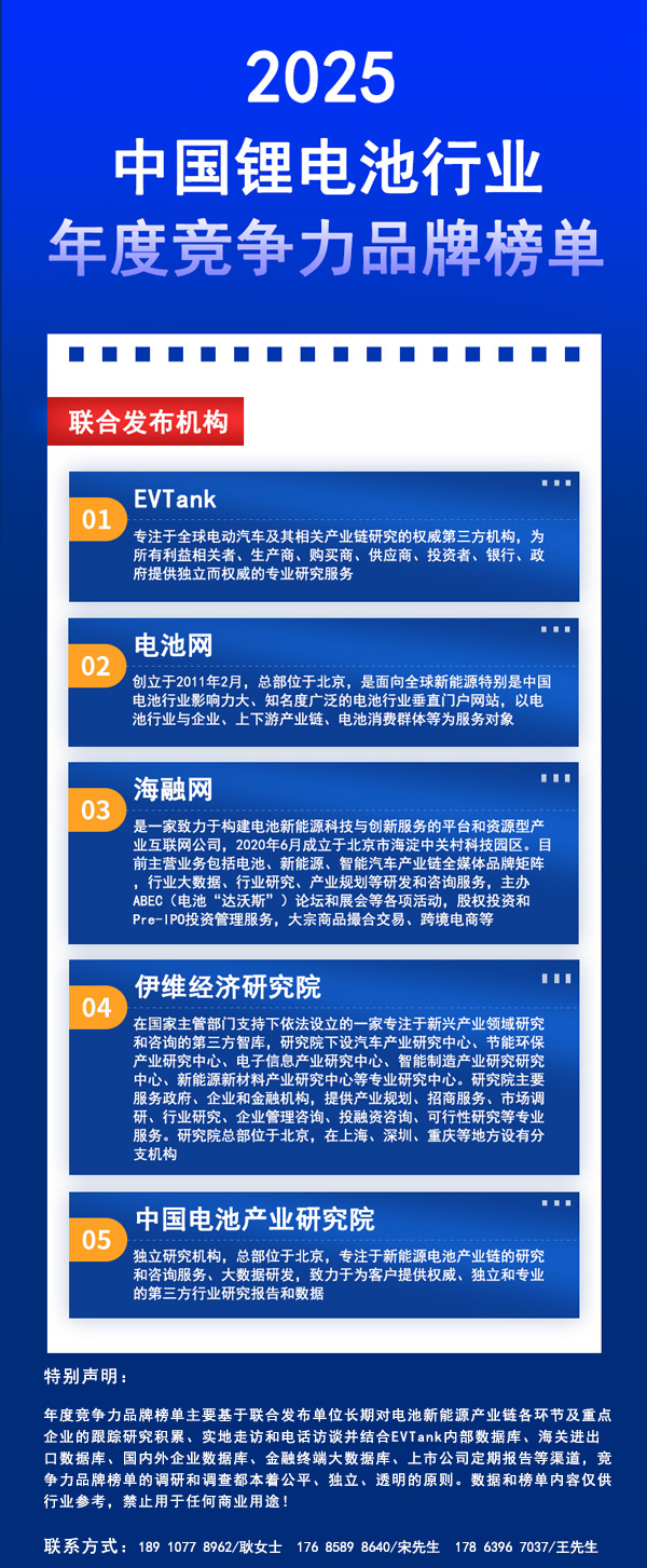 榜單聯合發布機構