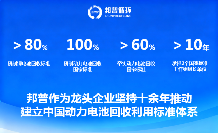 邦普循環(huán) 邦普循環(huán)