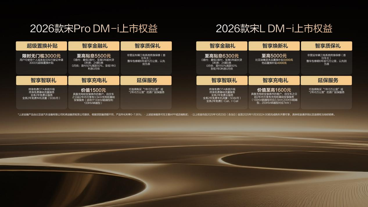 9.98萬起，2026款宋L DM-i上市，純電續(xù)航200km，標(biāo)配云輦C！