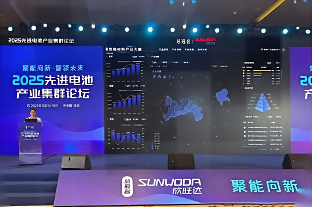 2025先進電池產業集群論壇圓滿落幕