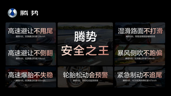 騰勢(shì)汽車全明星陣容重磅亮相廣州車展