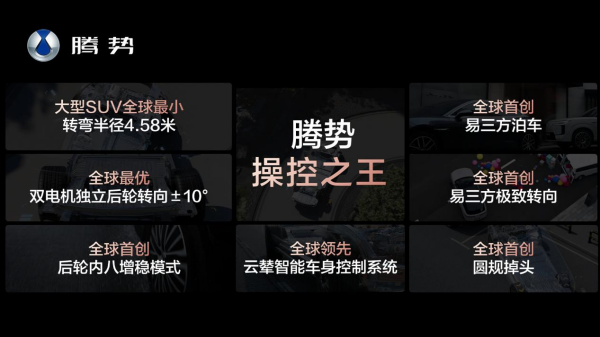 騰勢(shì)汽車全明星陣容重磅亮相廣州車展