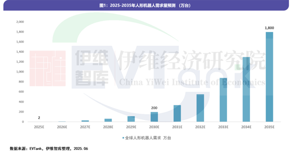 未來已來！比克電池RoPower系列為人形機器人注入“超能之芯”