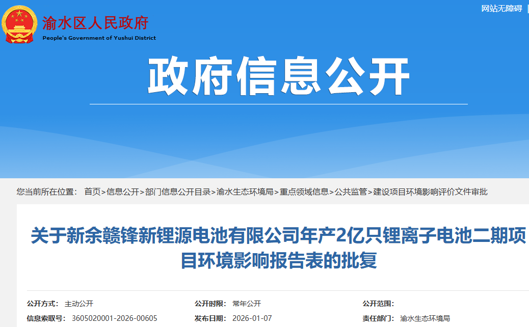總投資3.16億元！贛鋒新鋰源鋰電池二期項目獲批開工