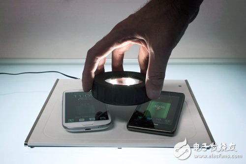 電源技術(shù)新鮮事 熱點解讀你知多少？