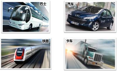 Maxwell：超級電容器在新能源汽車廣泛應用