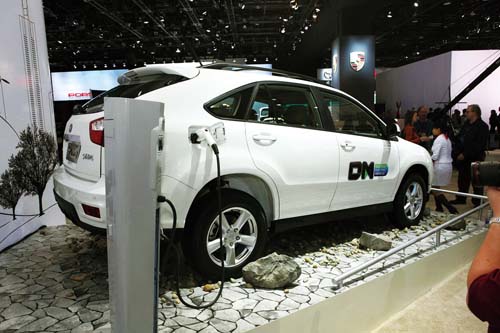 三大利好疊加 新能源汽車(chē)板塊牛股迭出