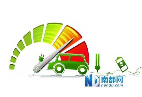 利好政策頻出 新能源汽車產業化風暴席卷