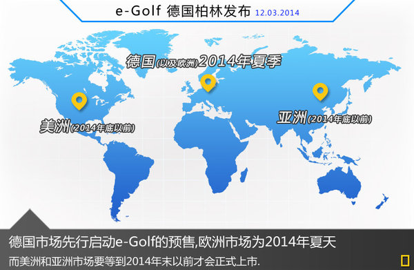 大眾電動(dòng)高爾夫年底亞洲上市 約30萬人民幣