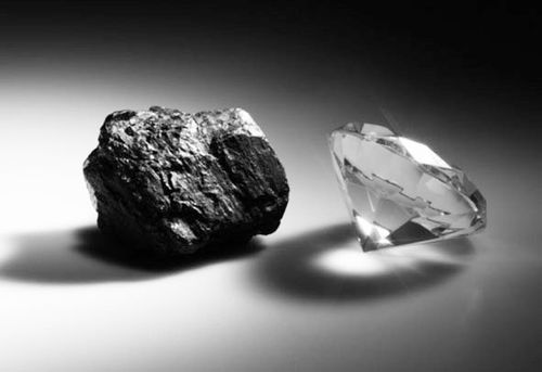 慎防石墨成為下一個稀土產業