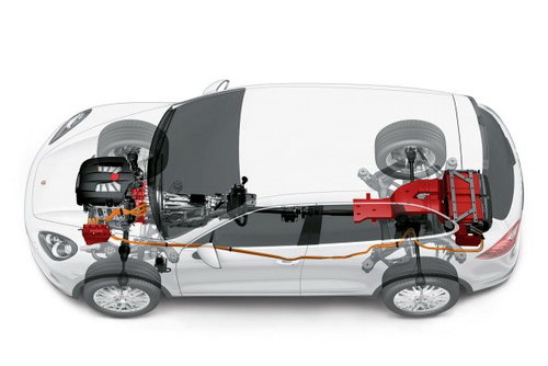 混合動力車市場與先進電池技術發(fā)展研討會將召開