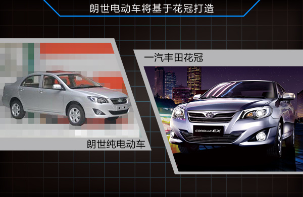 8家合資車企發力新能源 齊推國產電動車 8家合資車企發力新能源 齊推國產電動車