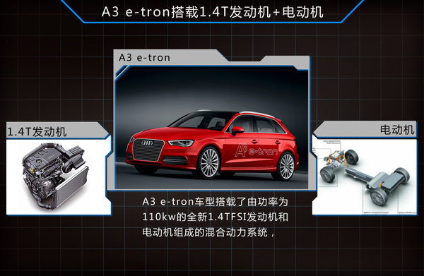 奧迪將引入兩款插電混合動(dòng)力車(chē) 均將實(shí)現(xiàn)國(guó)產(chǎn)化