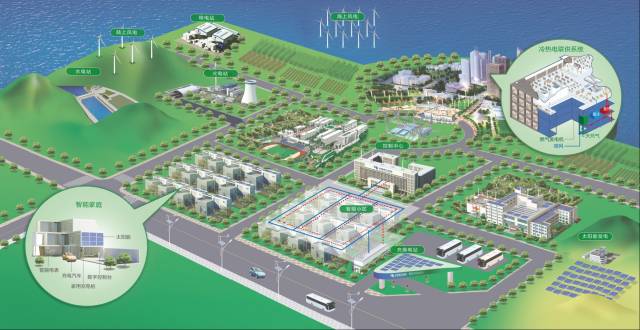 國網(wǎng)放開分布式能源有利解決特高壓安全 被指非核心業(yè)務(wù)