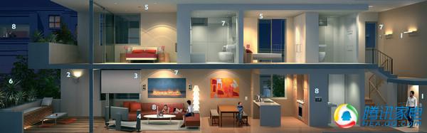 WWDC：智能家居平臺？蘋果推個標準足矣