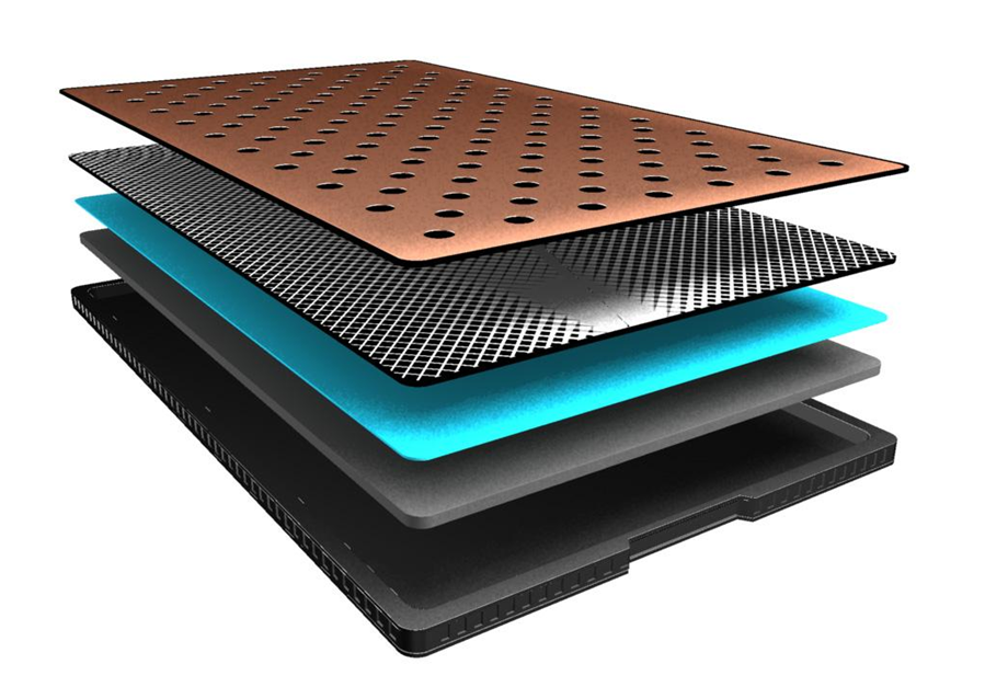 電動汽車用鋅空氣電池行業標準出爐