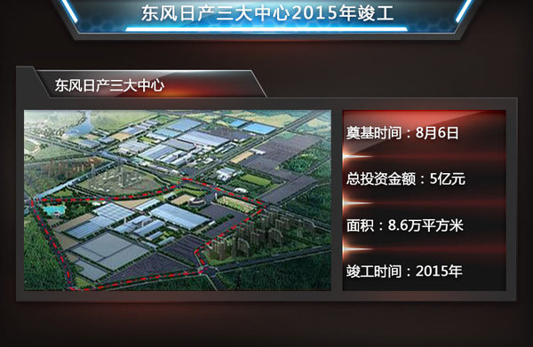 啟辰電動車目標5萬輛 東風日產或導入混動