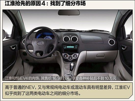 不如比亞迪秦 江淮電動車憑啥先出口美國