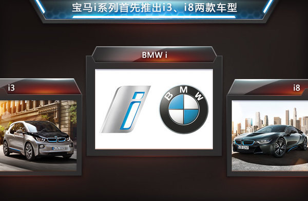 寶馬i8深圳首發背后 新能源車保有量最大