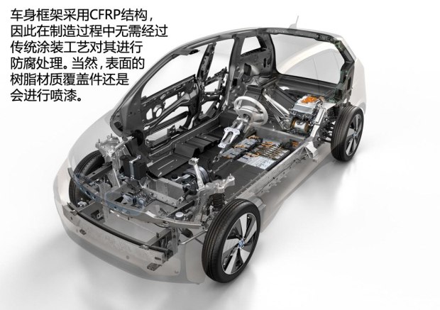 寶馬(進口) 寶馬i3 2014款 增程式混合動力版