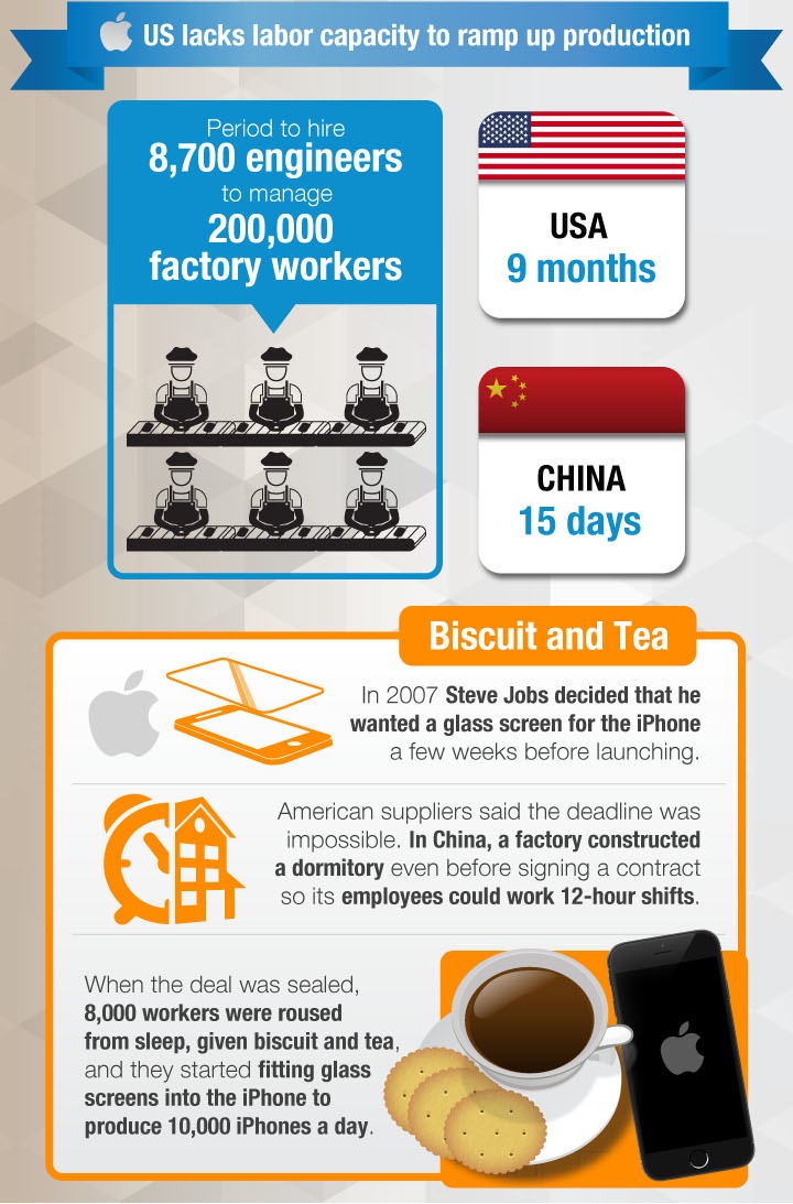 一目了然！蘋果iPhone 6零件來源、供應商明細圖