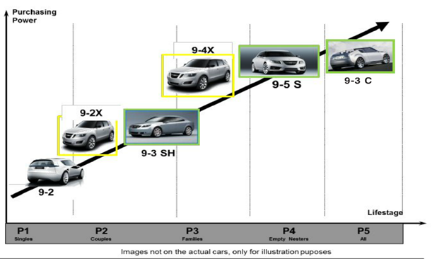 無盡的重組:國能電動送別“金主”后的轉型危機 無盡的重組:國能電動送別“金主”后的轉型危機