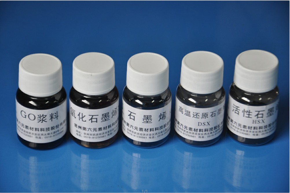 常州第六元素材料科技股份有限公司 常州第六元素材料科技股份有限公司